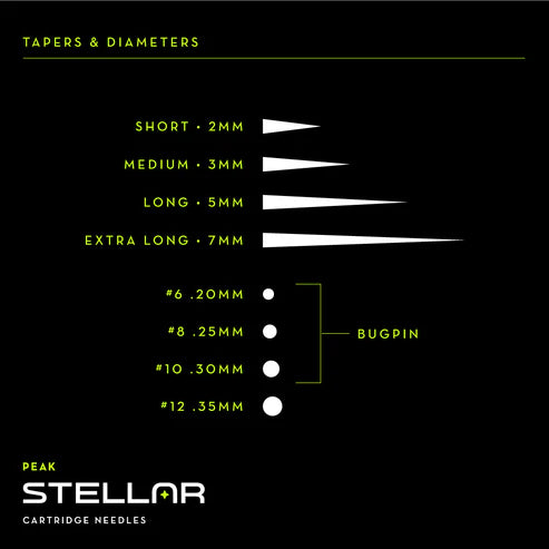 Peak Stellar Round Shader Cartridges